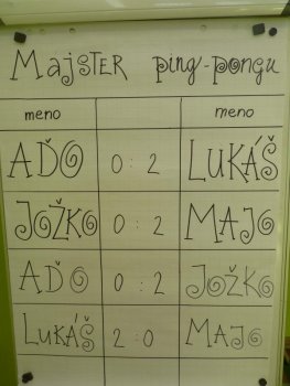 Majster školy v ping-pongu