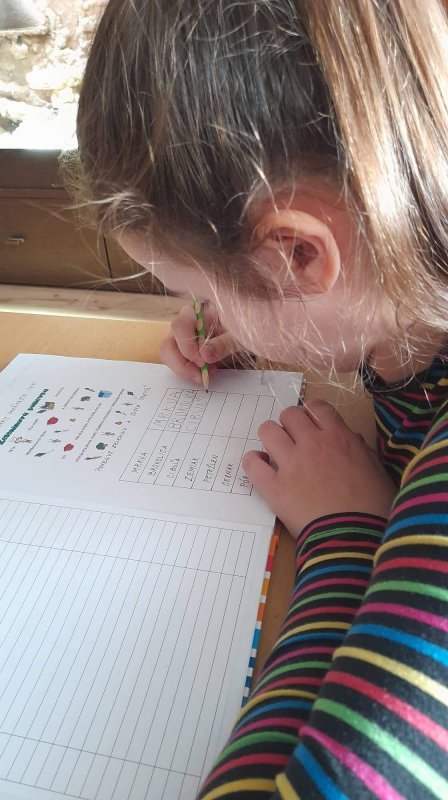 Prvá školská JESENNÁ VÝZVA v projekte