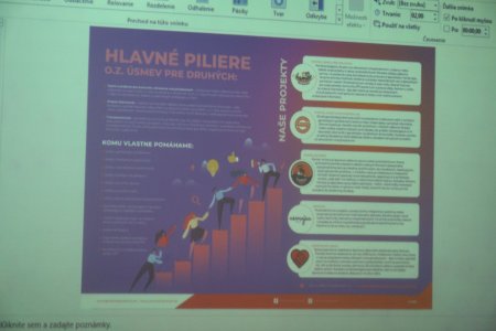 Stretnutie s inšpiratívnym rodičom - Miroslav Béreš